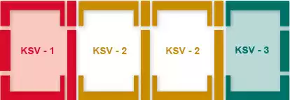 Часть комбинированного оклада KSV-1 Fakro / Факро для плоских кровельных покрытий, размер 94х140