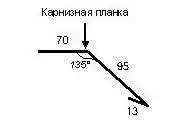 Карнизная планка, PE 0.45, 70x95x2000 мм, цвета по каталогу RAL и RR