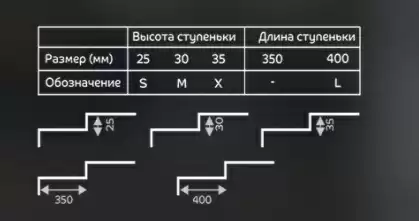 Металлочерепица Металл Профиль Монтекристо, NormanMP 0.5, зелёный мох RAL6005