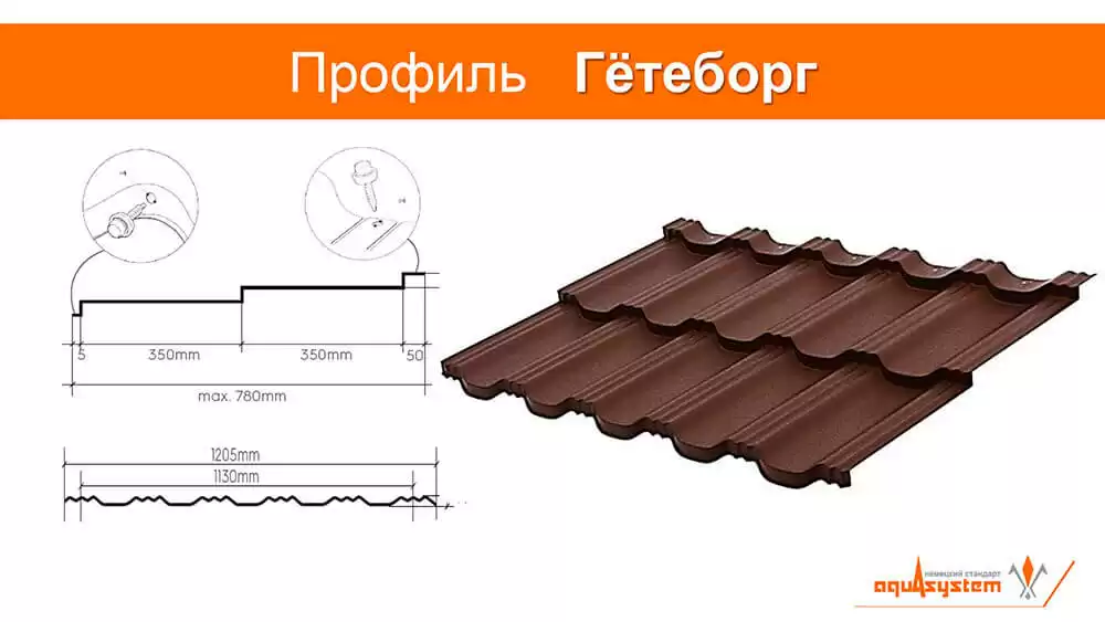 Модульная металлочерепица Aquasystem Гётеборг с выразительной рельефной поверхностью