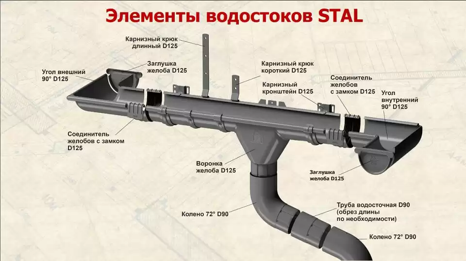 Преимущества и конструкция Docke STAL