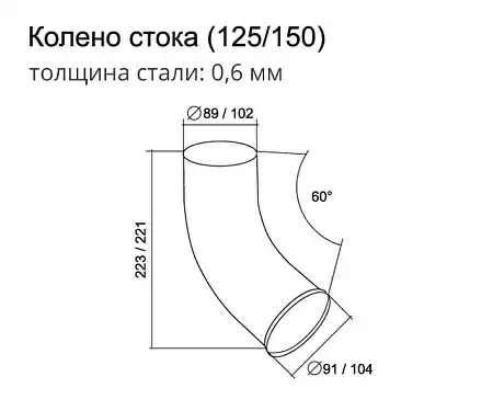 Колено водостока Grand Line 90 мм, темно-серый RAL 7024