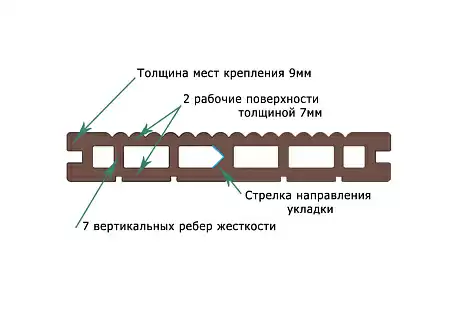 Террасная доска Классик Terrapol / Террапол ДПК пустотелая с пазом, 4000х147х24 мм, цвет тик киото