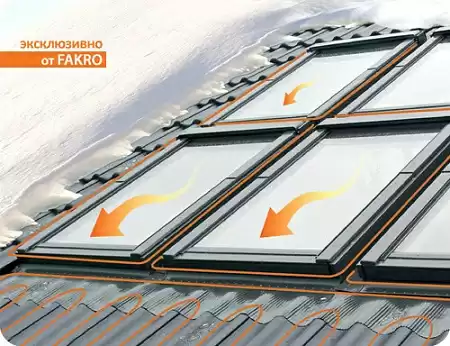 Термокабель Fakro / Факро, длина 8 м