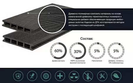 Террасная доска POLIVAN DENPASAR MIXCOLOR полнотелая, 140х20х5800 мм, красный