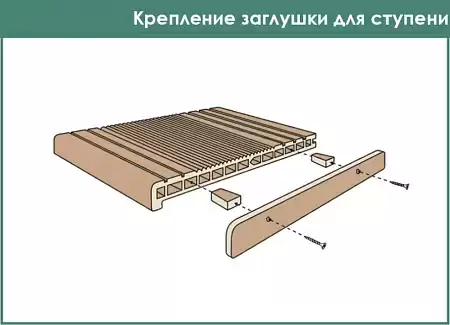 Заглушка для ступеней Terrapol / Террапол, цвет черное дерево