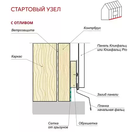 Кликфальц Гранд Лайн / Grand Line, Satin Matt TX, 0.5, цвет RAL 7016 (антрацитово-серый)