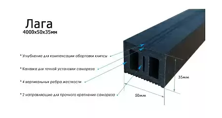 Лага монтажная Terrapol / Террапол, 4000х50х35 мм