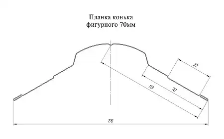 Конек фигурный Grand Line (Гранд Лайн), покрытие PurLite Matt 0.5, 70х70 мм, цвета по каталогу RAL и RR