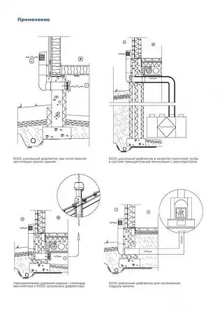 ROSS-дефлектор D125/135мм (110мм) Vilpe (Вилпе), серый