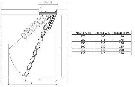 Чердачная лестница Fakro металлическая огнестойкая LSF 50*70*280-300 см