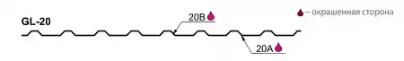 Профнастил С20А Гранд Лайн / Grand Line 0.5 GreenCoat Pural Zn 275, цвет RR 29 красный (RAL 3009)