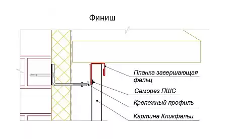 Кликфальц Гранд Лайн / Grand Line, Satin Matt TX, 0.5, цвет RAL 7016 (антрацитово-серый)
