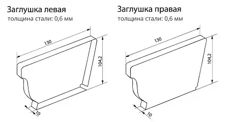 Заглушка желоба левая Vortex / Вортекс Гранд Лайн, ZN (цинк)