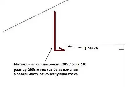 Ветровая доска для сайдинга 205, цвет RAL 8017 (шоколад)