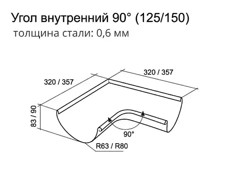 Угол желоба внутренний 90º Grand Line 125 мм, черный RAL 9005