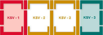 Часть комбинированного оклада KSV-2 Fakro / Факро для плоских кровельных покрытий, размер 78х140 Часть комбинированного оклада KSV-2 Fakro / Факро для плоских кровельных покрытий, размер 78х140