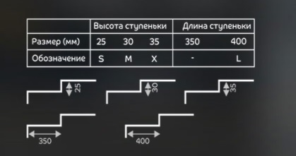 Металлочерепица Металл Профиль Монтерроса, NormanMP 0.5, белый алюминий RAL9006 Металлочерепица Металл Профиль Монтерроса, NormanMP 0.5, белый алюминий RAL9006