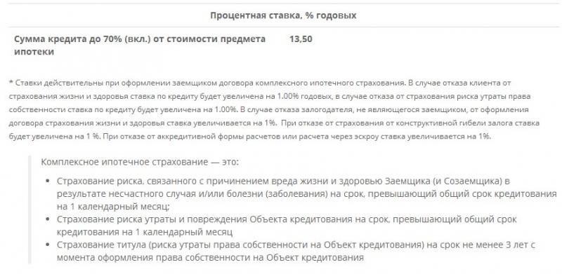 ÑÑÑÐ¾Ð¸ÑÐµÐ»ÑÑÑÐ²Ð¾ ÐºÐ¾ÑÑÐµÐ´Ð¶Ð° Ñ Ð¸ÑÐ¿Ð¾Ð»ÑÐ·Ð¾Ð²Ð°Ð½Ð¸ÐµÐ¼ Ð·Ð°ÐµÐ¼Ð½ÑÑ ÑÑÐµÐ´ÑÑÐ²