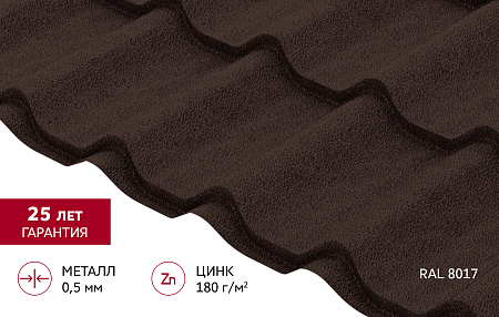 Металлочерепица Гранд Лайн / Grand Line, коллекция Классик, 0.5 Satin Matt Zn 180, цвет RAL 8017 (шоколад)
