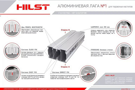 Лага  алюминиевая HILST JOIST PRO PREMIUM 60х40х4000