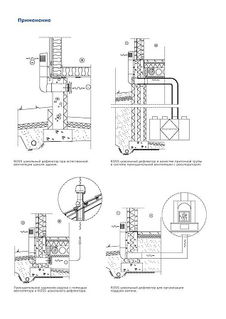 ROSS-дефлектор D125/135мм (110мм) Vilpe (Вилпе), светло-серый