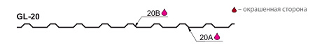 Профнастил С20А Гранд Лайн / Grand Line 0.5 GreenCoat Pural Matt Zn 275, цвет RR 21 светло-серый (RAL 7040)