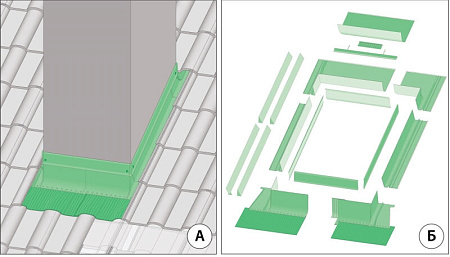 Оклад для дымовых труб GZK-AS 51 Fakro / Факро
