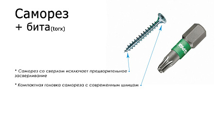 Комплект крепежа Terrapol / Террапол, упаковка 200 клипс с саморезом и битой
