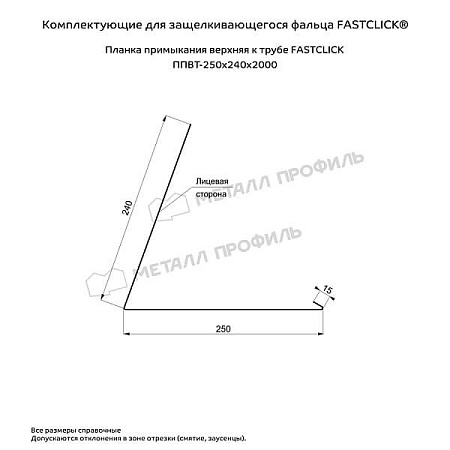 Планка примыкания верхняя к трубе FASTCLICK MattMP 0.5, 250х240х2000 RAL 7024 темно-серый