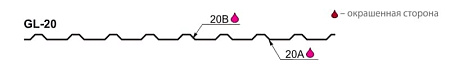 Профнастил С20А Гранд Лайн / Grand Line 0.5 GreenCoat Pural Zn 275, цвет RR 29 красный (RAL 3009)