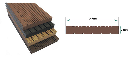 Террасная доска Классик Terrapol / Террапол ДПК полнотелая без паза, 4000х147х24 мм, цвет черное дерево