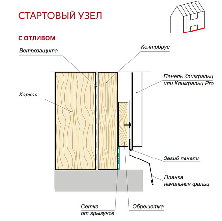 Кликфальц Гранд Лайн / Grand Line, Satin, 0.5, цвет RAL 7016 (антрацитово-серый)