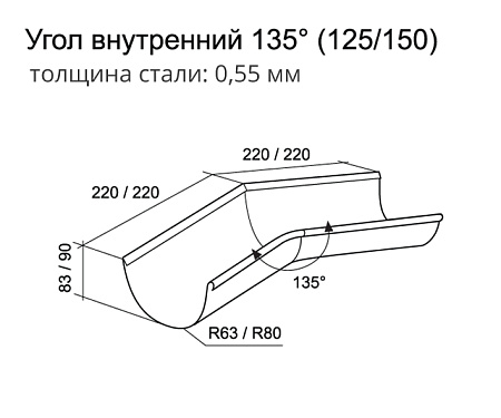 Угол желоба внутренний 135º Grand Line PU 125 мм, черный RAL 9005