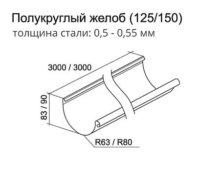 Желоб водосточный полукруглый Grand Line PU 125 мм, длина 3.0 м, черный RAL 9005