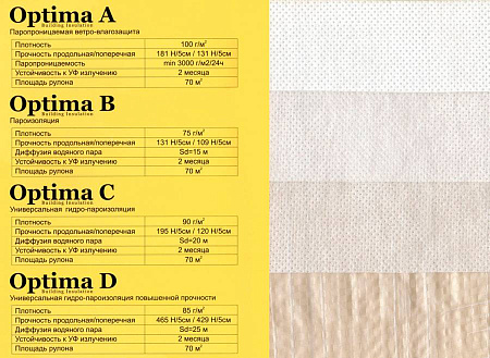 Пленка Optima A (Оптима) паропроницаемая ветро-влагозащита (1.6*43.75 м / 70 м2) Пленка Optima A (Оптима) паропроницаемая ветро-влагозащита (1.6*43.75 м / 70 м2)