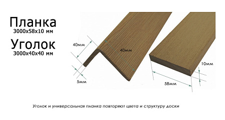 Декоративная планка Terrapol / Террапол, 3000х58х10 мм, цвет анис