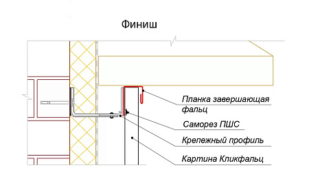 Кликфальц Гранд Лайн / Grand Line, PurPro Matt 0.5, цвет RAL 7016 (антрацитово-серый)