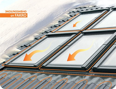 Термокабель Fakro / Факро, длина 7 м