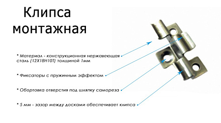 Комплект крепежа Terrapol / Террапол, упаковка 200 клипс с саморезом и битой