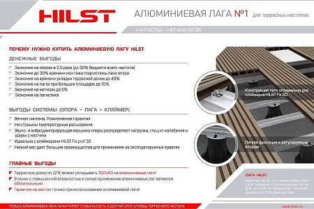 Лага  алюминиевая HILST JOIST PRO PREMIUM 60х40х4000
