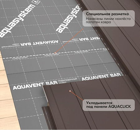 Подкладочный ковёр AQUAVENT BAR