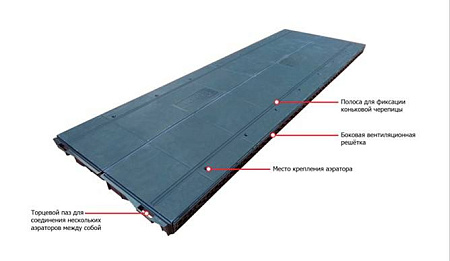 Коньковый аэратор Dоcke, чёрный, 1000x330 мм