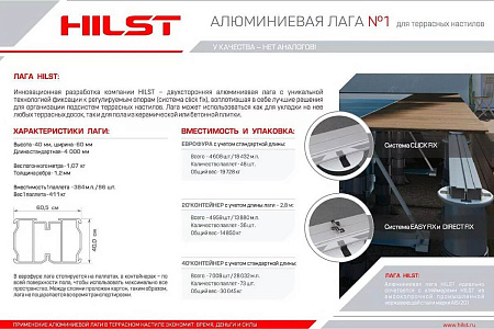 Лага  алюминиевая HILST JOIST PRO PREMIUM 60х40х4000