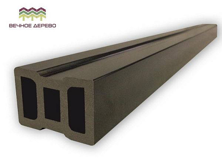 Лага направляющая, 40х60х2900 мм